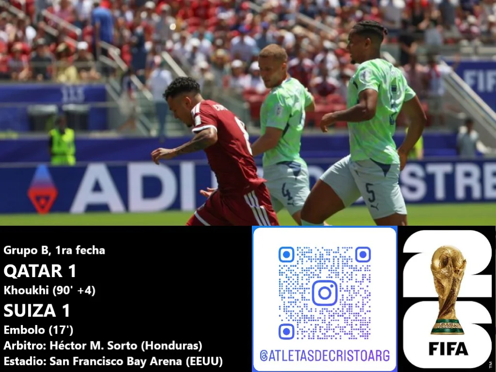 Síntesis Qatar 1 Suiza 1
