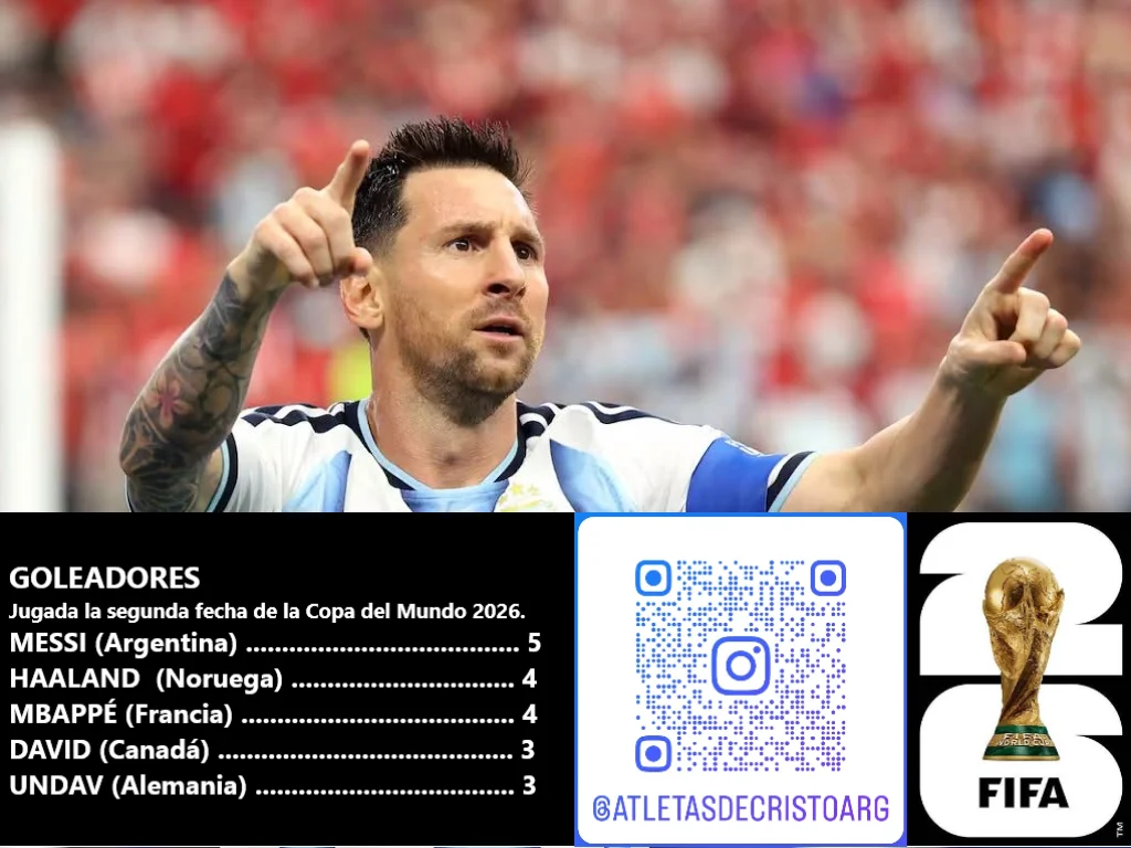 messi goleador